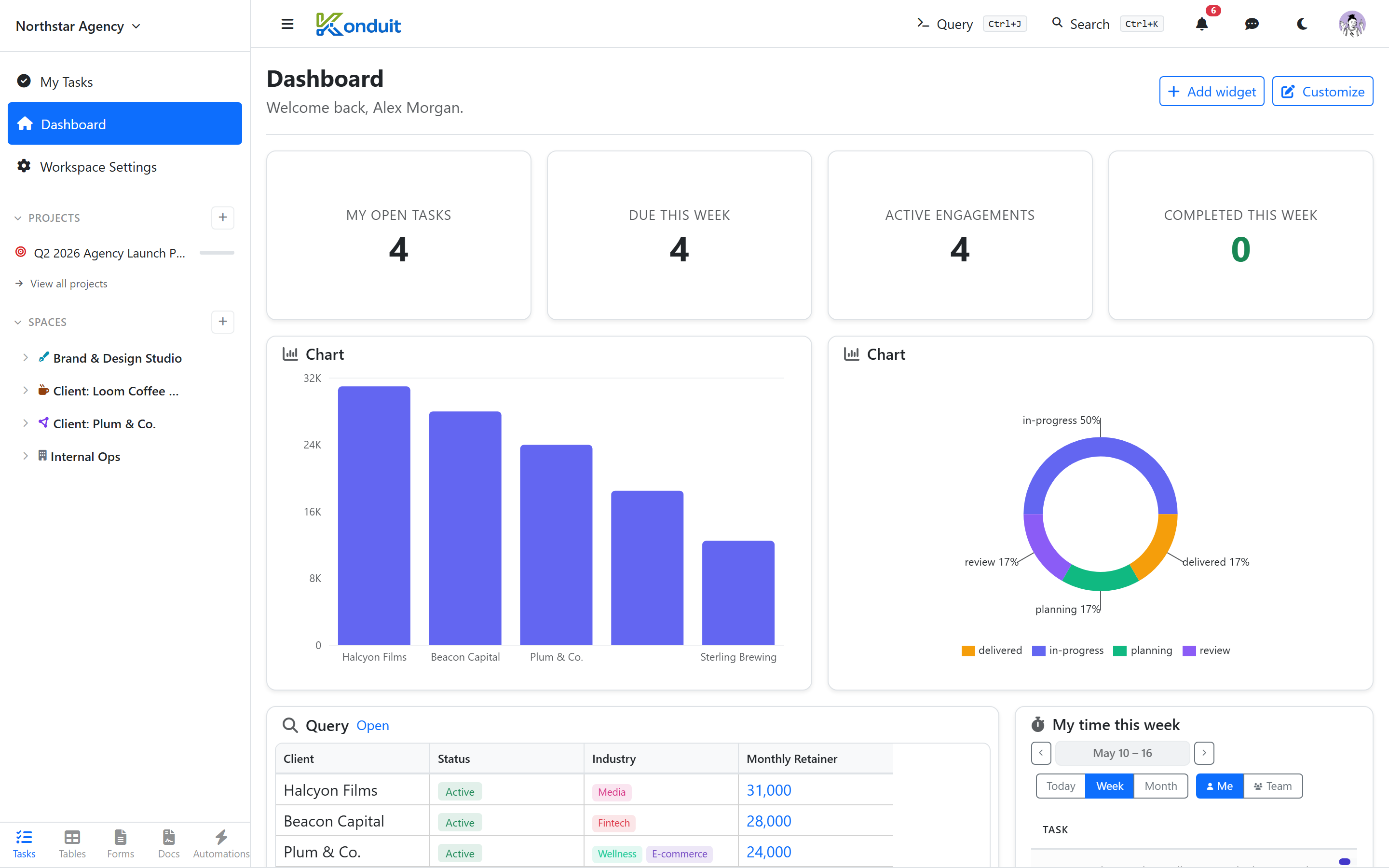 signup → welcome modal with industry + business description