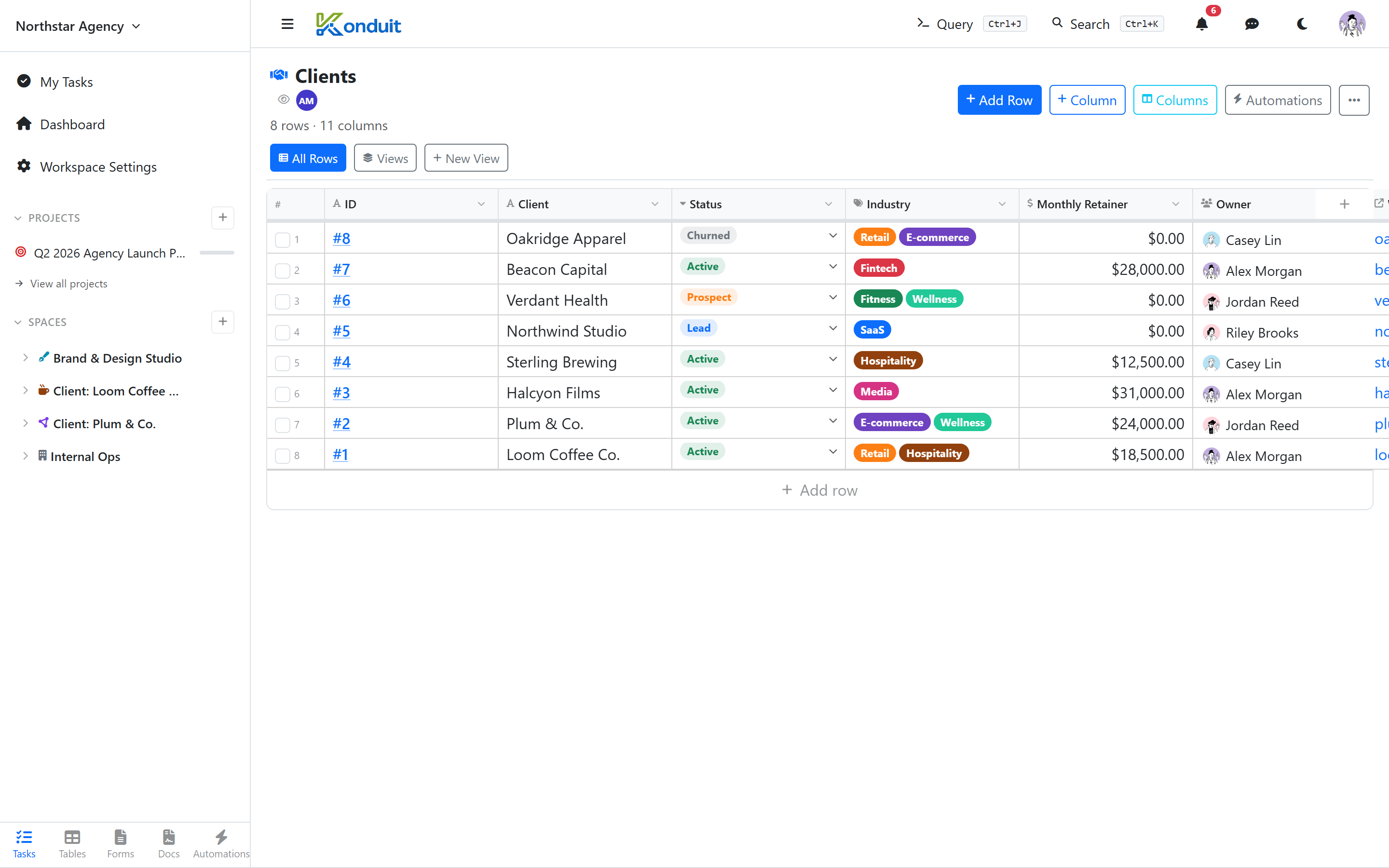 datatable in table view