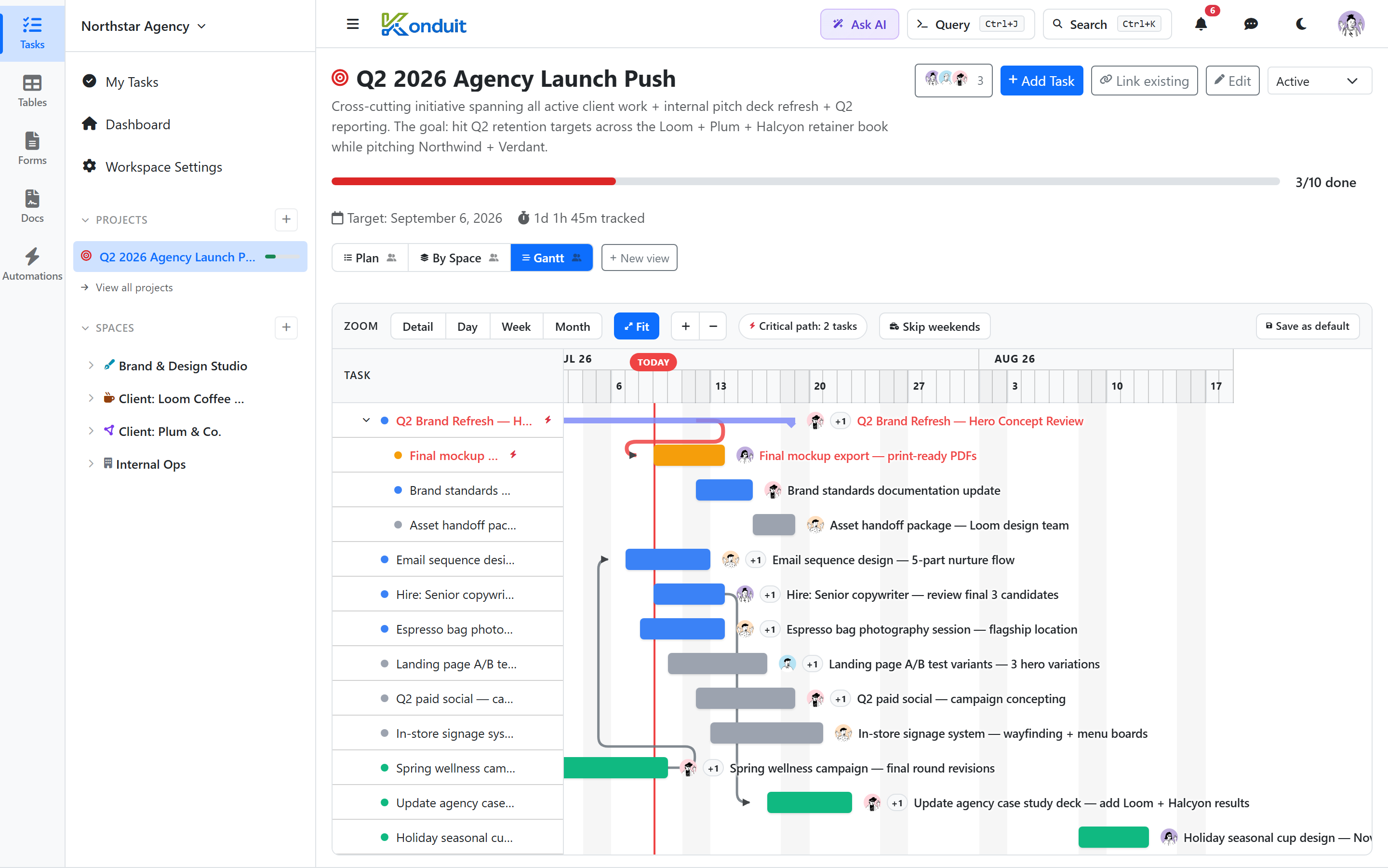 Gantt view with dependency-linked task bars and a highlighted critical path
