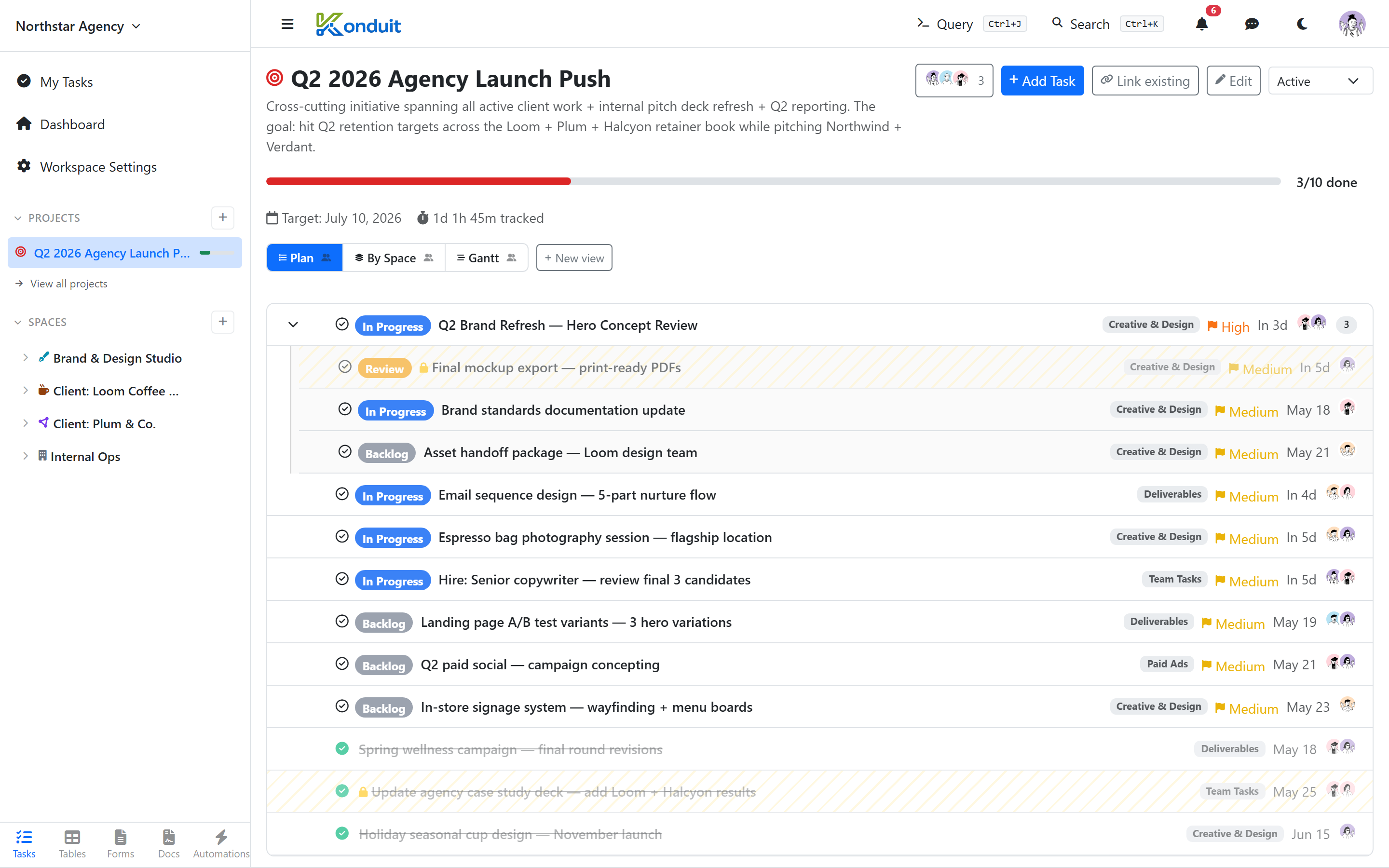 project detail with tasks across multiple lists