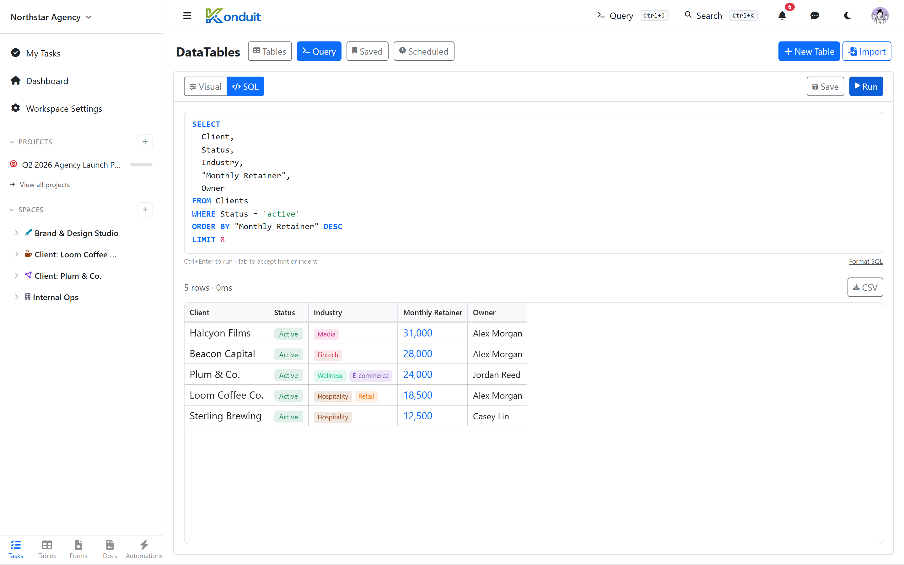 The Query Console in SQL mode: a SELECT / WHERE / ORDER BY query above its live results grid, with CSV export