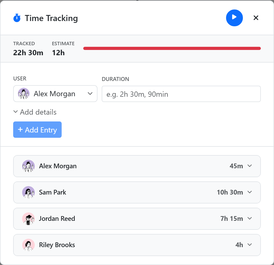 The time-tracking panel — tracked vs. estimate, a manual-entry form, and a per-user breakdown